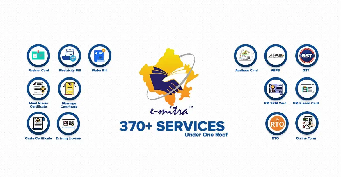 e-Mitra services made easy with Ashoka Computer. This image shows the wide range of services offered by e-Mitra, from bill payments to government certificates. It says '370+ Services Under One Roof' – everything you need in one place!